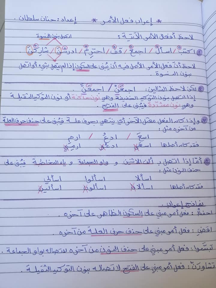 بالصور شرح وحدة الجملة الفعلية مادة اللغة العربية للصف الثامن الفصل الاول 2020